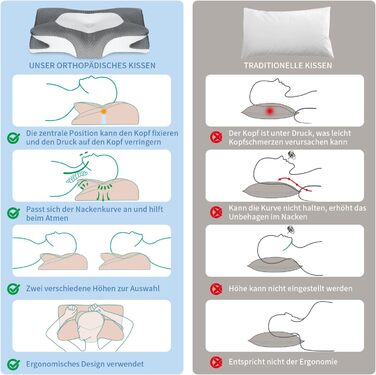 Подушка Подушка з піни з ефектом памяті, Ергономічна подушка Ортопедична подушка для болю в шиї, Подушка для сну для тих, хто спить на боці та животі, Подушка для шиї Подушка проти хропіння для дорослих