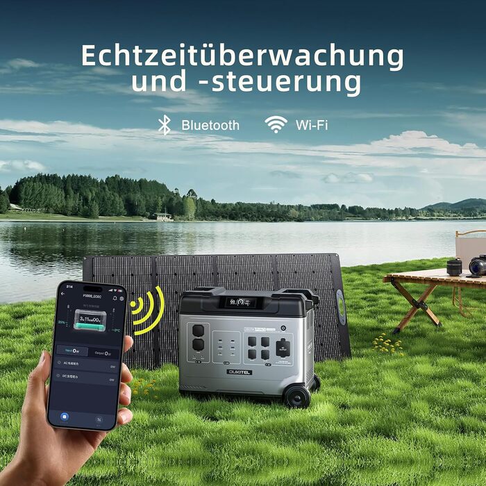 Портативна електростанція OUKITEL P5000 Pro 4000 Вт з 4 сонячними панелями по 200 Вт, сонячним генератором 5120 Втгод, акумулятором LiFePO4, повною зарядкою за 1,5 години, 15 виходами, додатком, портативна електростанція для кемпінгу, подорожей, дому P500