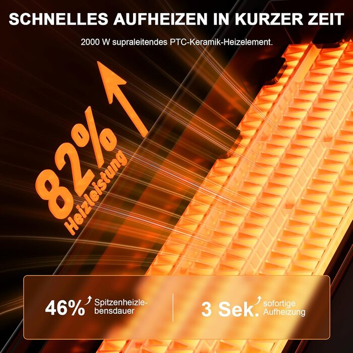 Енергозберігаючий електричний вентилятор-обігрівач, керамічний нагрівач PTC потужністю 2000 Вт з функцією зволоження, пульт дистанційного керування, коливання 75, 3 режими фонового освітлення, режим ECO, захист від перегріву та перекидання, 12-годинний та