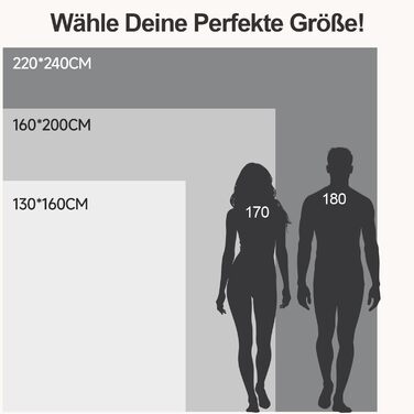 Плюшева ковдра KANKAEU 160x200 см, 550 г/м, надзвичайно м&39яка та товста ковдра, двостороння фланель та шерпа, плед для дивана, ліжка, кушетки, зима, можна прати в пральній машині, подарунковий сірий колір 160x200 см