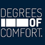 Degrees of Comfort