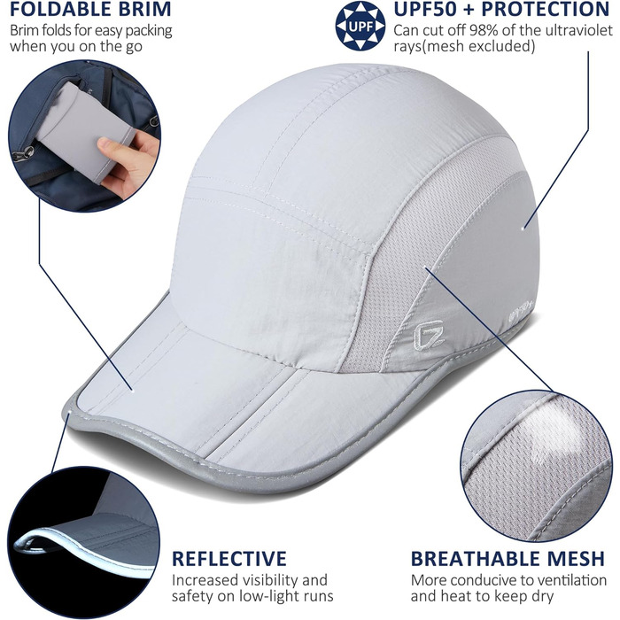 Бейсболка iBasingo з м'якими полями Легка дихаюча швидковисихаюча спортивна шапка для бігу на відкритому повітрі UPF50 для чоловік