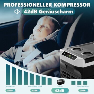 Компресорний холодильник EUHOMY 21 л -2020, 12 В автомобільний холодильник, портативна морозильна камера 12/24 В постійного струму 220-240 В змінного струму, з керуванням за допомогою застосунку для кемпінгу, подорожей, вантажівки, дому