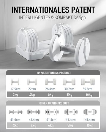 Регульована гантеля BYZOOM FITNESS 10 кг – 5-в-1