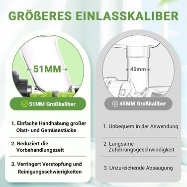 Соковижималка з великим заливним жолобом для цілих фруктів і овочів - Міцна соковижималка для замішування з нержавіючої сталі Green 150W