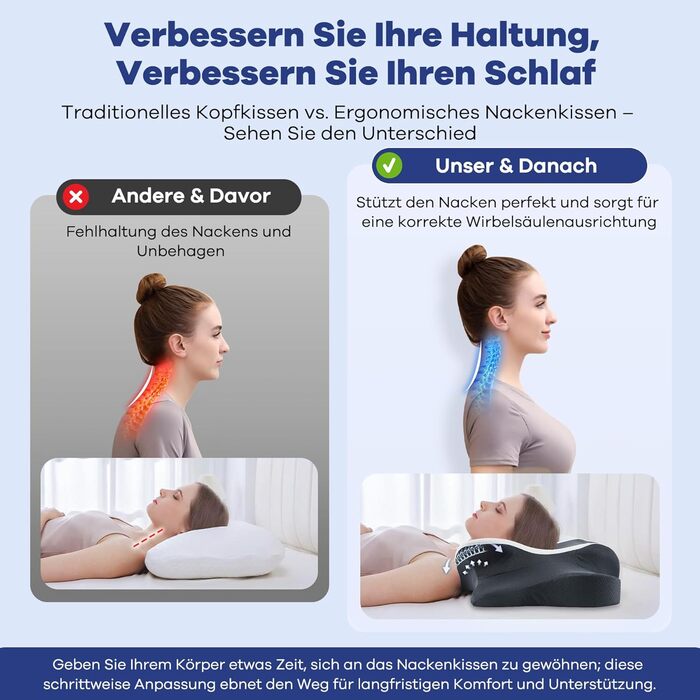 Подушка для шиї, подушка для голови, подушка для сну, подушка з піни з ефектом пам&39яті. Подушка для сну на боці, спині та животі, з наволочкою.