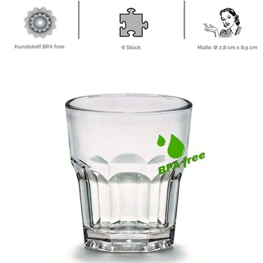 Ударостійких склянок тумблерів міцні склянки для води з міцного пластику сік вода віскі склянка для вечірки тумблер віскі тумблер