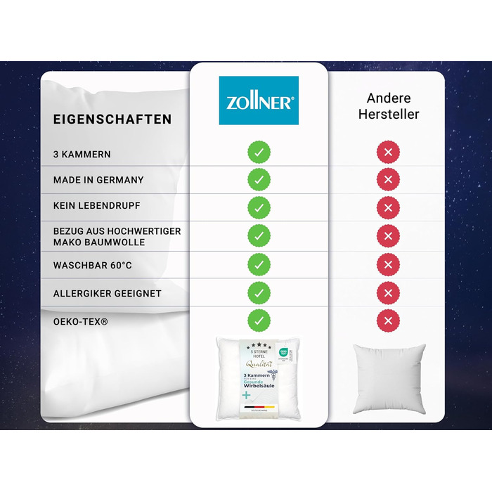 Подушка ZOLLNER преміум-класу з пір&39я з пуховим наповнювачем - Зроблено в Німеччині - Підходить для алергіків - Чохол з високоякісної бавовни Mako - Можна прати при температурі до 60C - 40x80 см - Готельна якість 40 x 80 см Білий