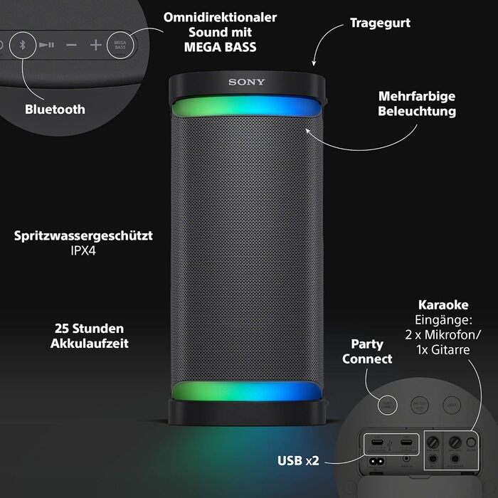 Потужна Bluetooth колонка для вечірок з всеспрямованим звуком, підсвічуванням і акумулятором на 25 годин (IPX4, MEGA BASS, функція