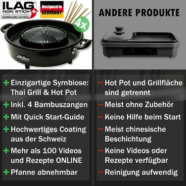Оригінальний тайський гриль, розроблений у Німеччині, швейцарське антипригарне покриття, понад 100 навчальних відео та рецептів. Корейське барбекю, хотпот, тайський гарячий горщик Mookata