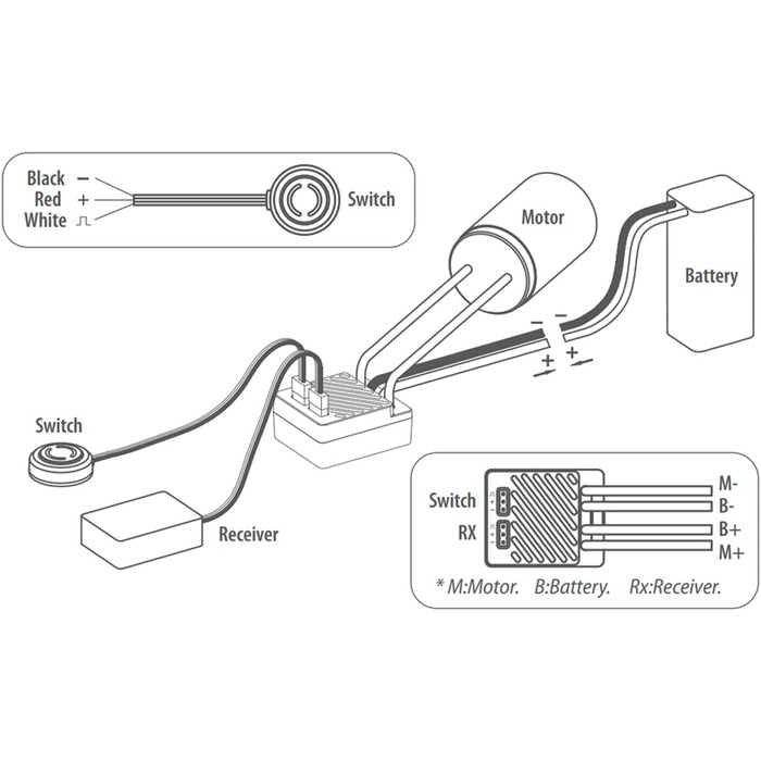 Електронний контролер швидкості ESC 90 Smart RC, WP 1080 90/180A з матовим двигуном, підходить для 23S LiPo або 68-елементних NiMH акумуляторів