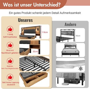 Двоспальне ліжко Kebnor з м&39якою поверхнею, комплект ліжка з лампою для читання та USB-портом, тумбочкою та лавкою для зберігання речей, каркас ліжка з рейковою основою з металу, дерева та льону, дуб (матрац не входить до комплекту) (180200 см) 180200 с