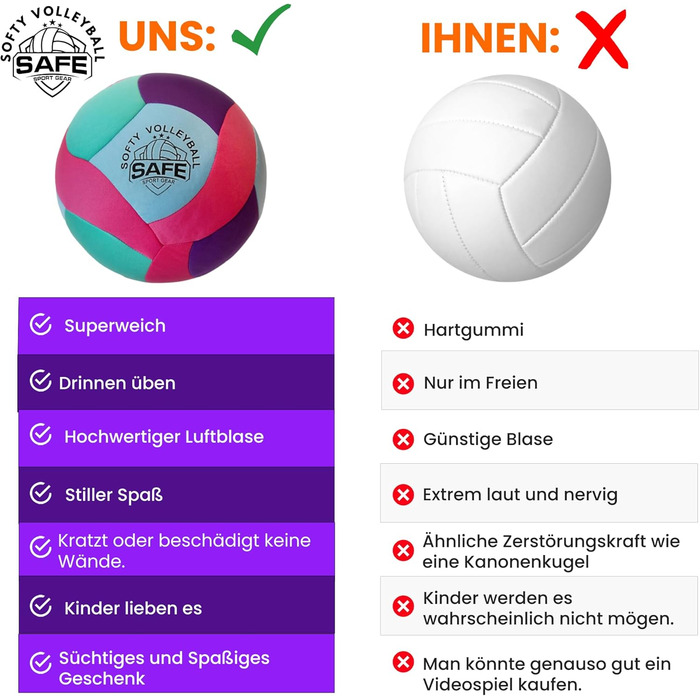 Суперм'який волейбольний м'яч для дітей та початківців, бірюзовий, безпечний