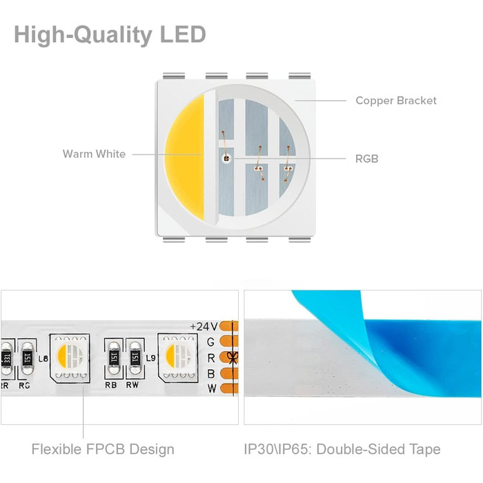 Теплий білий (2700K-3000K) 4 кольори в 1 Світлодіод 5м 60 світлодіодів/м Багатобарвна світлодіодна стрічка IP30 Неводонепроникна біла друкована плата DC24V для прикрас всередині приміщень RGBтеплий білий DC24V Біла друкована плата IP30, 5050 RGBW RGB
