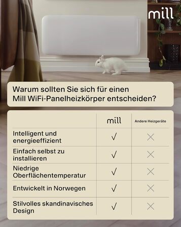 Електричний радіатор Mill Invisible WIFI 1300 Вт, розумний енергозберігаючий електричний обігрівач для 15-19 м, електричний радіатор для ванної кімнати, настінний обігрівач, електричний радіатор, розроблений у Норвегії - білий 15-19 м