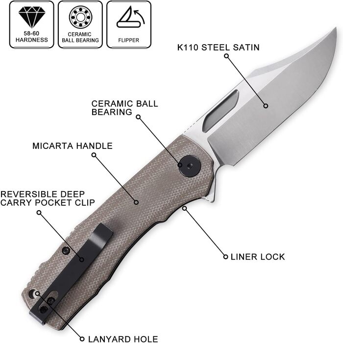 Складаний ніж PFP03 Victor, клинок зі сталі K110, лезо 3,58', рукоятка з мікарти, кишеньковий ніж EDC (хакі мікарта)