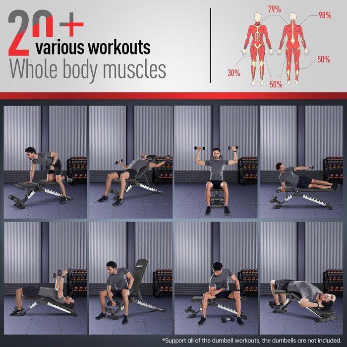 Регульована силова лава JOROTO MD60, складна тренувальна лава, похила лава з потовщеної сталі 1,5 мм для домашнього використання