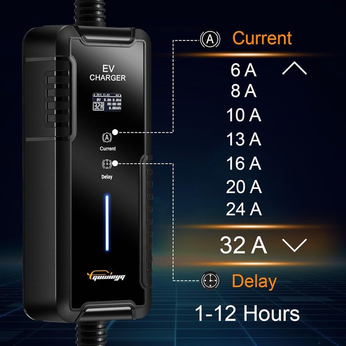 Зарядний кабель GUWIEYG Type 2 CEE 7.2kW, 5M, IEC 62196 Портативний зарядний пристрій для електромобілів з сумкою для перенесення,