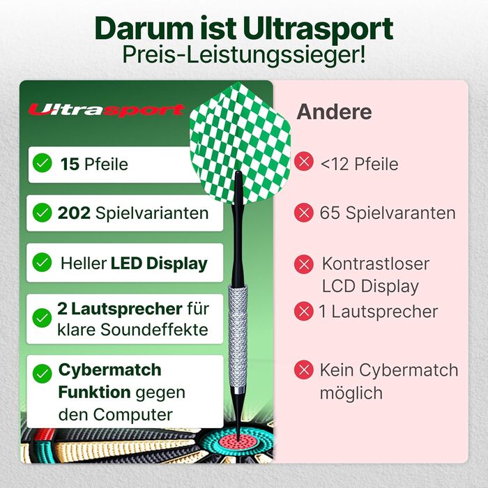 Електричний дартс Ultrasport з дверцятами або без, сталеві дротики з пластиковими крильцями для класичного дартс, підходить для вечірок та ігрових вечорів. Мішень для дартс з дверцятами, одинарний.