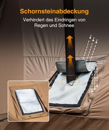 Намет OneTigris ASH Canopy, 2-4 особи, водонепроникний 3000 мм, вітрозахисний, великий теплий кемпінговий намет, зимовий намет, намет-гамак, намет для вулиці в автомобілі, малий розмір у упаковці