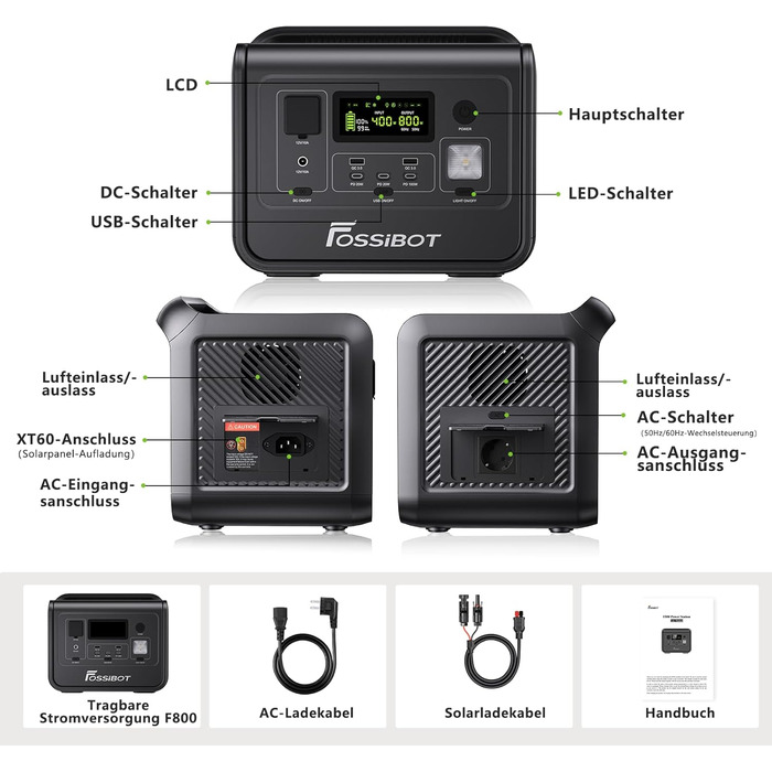 Портативна електростанція FOSSiBOT 800 Вт, сонячний генератор LiFePO4 512 Втгод F800, виходи змінного струму 800 Вт (стрибок 1600 Вт), швидка зарядка 1,5 години, PD 100 Вт, мобільний генератор енергії для кемпінгу/подорожей/дому/надзвичайних ситуацій тощо