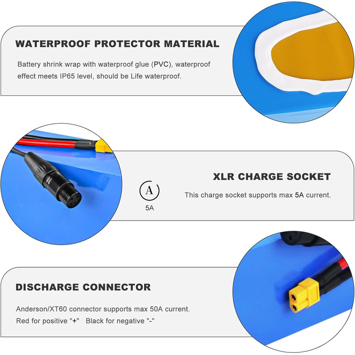 Акумуляторів hxrfoak для електровелосипедів та електросамокатів 36 V, 48 V, 52 V, 60 V, 72 V