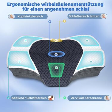 Ергономічна подушка для шиї SAHEYER, ортопедична подушка для підтримки шиї 60 x 40 x 13/11 см, подушка з піни з ефектом пам&39яті для сну на боці, спині та животі, сіра