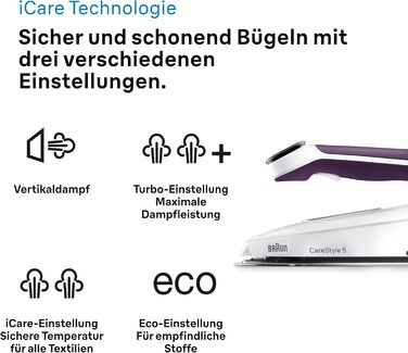 Парова прасувальна станція Braun Household CareStyle 5 IS5247 VI - Парова праска з підошвою FreeGlide 3D, режим iCare, вертикальне