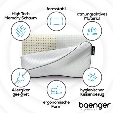 Комплект подушок 50x30 см (Oeko-Tex), ортопедична подушка з високотехнологічної піни з ефектом пам&39яті з додатковим чохлом, ергономічна подушка для шиї з дорожньою сумкою, подушка для сну на боці, подушка для підтримки шиї