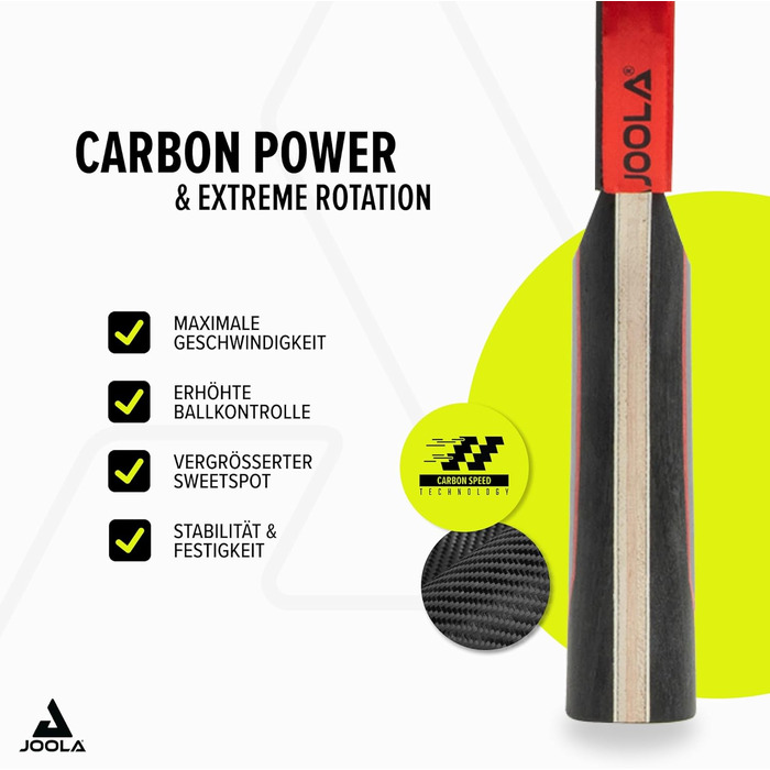 Тенісна ракетка JOOLA RED Carbon PRO — професійна карбонова ракетка з мікронними гумовими накладками та магнітним боксом