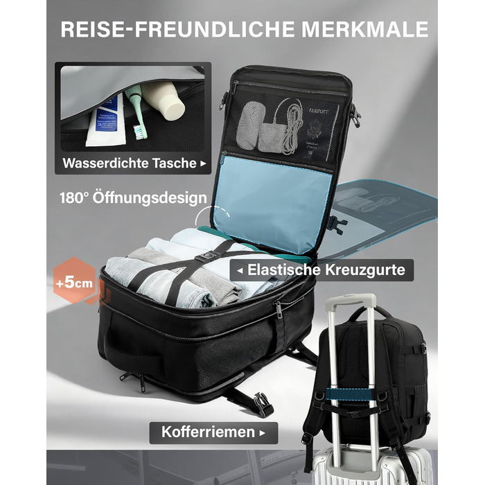 Розширюваний ручний багаж для літаків Eurowings, Ryanair, EasyJet, Wizz Air 40x30x20-40x30x25 см (24-30 л), рюкзак під сидіння з відділенням для ноутбука 15,6, чорний