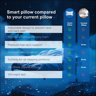 Розумна подушка Artwelt, подушка для шиї з піни з ефектом пам&39яті, регульована по висоті, ергономічна, двосторонній комфорт для літа та зими, гіпоалергенна, чохол, який можна прати, 50x70 см ()