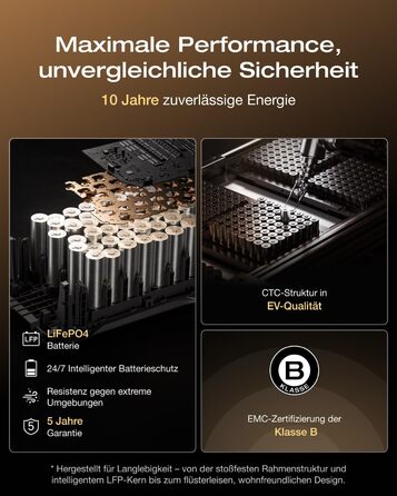 Допоміжний акумулятор ECOFLOW Delta 3 Max Plus, акумулятор LFP ємністю 2048 Втгод, підключи та працюй, штабельований, розширюваний аварійний блок живлення для кемпінгу, дому, автофургонів та кемперів DELTA 3 Max Plus EB