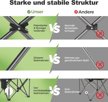 Крісло для кемпінгу LET&39S CAMP, складне крісло, велике рибальське крісло з тримачами для напоїв, сумка-холодильник, вуличне крісло, витримує до 200 кг, синє