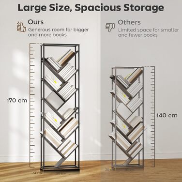 Книжкова полиця HOMCOM Tree, 10-ярусна підлогова книжкова шафа, висока промислова стелажна шафа для вітальні, домашнього офісу, спальні, сіро-чорна