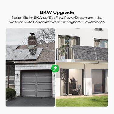 Балконна електростанція EcoFlow PowerStream 0 ПДВ, мікроінвертор 600 Вт і жорсткі монокристалічні сонячні панелі потужністю 400 Вт