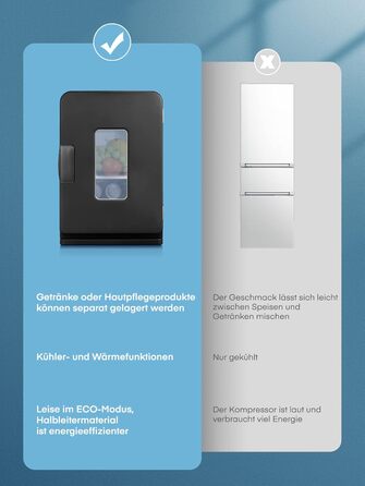 Міні-холодильник для кімнат 15 л, з 220 В змінного струму/12 В постійного струму для автомобіля та домашнього використання, Портат