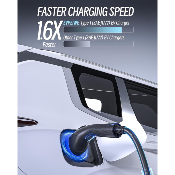 1 Charging Cable Schuko EV Charger 3.68KW, 1 Phase, 5M, Adjustable Current 6-16A Portable Home EVSE Charger for Electric Vehicle SAE J1772, EV Charging Station with Carrying Bag, IP65, 1 Charging Cable Schuko EV Charger 3.68KW, 1 Phase, 5M, Adjustable Cur