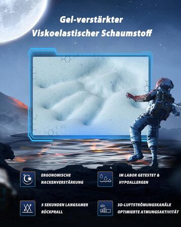 Подушка з піни з ефектом пам&39яті - Ергономічна подушка для шиї, подушка для голови для полегшення болю в шиї - Дихаюча та гіпоалергенна для всіх положень сну - 42x70x8 см Синього кольору