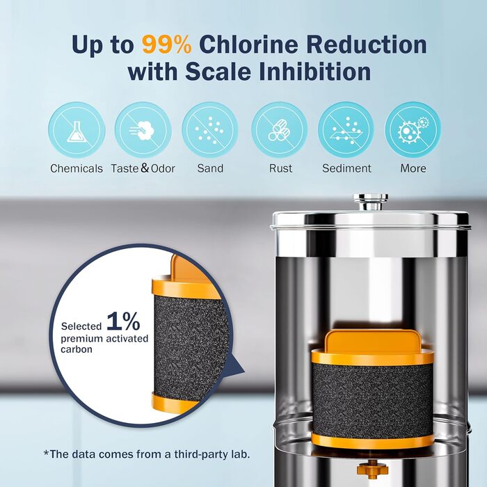 Гравітаційна система фільтрації води Frizzlife G210-SCALE, сертифікований NSF елемент із захистом від накипу, зменшує 99 хлору, смак і запах, з підставкою для дому, кемпінгу, 9,46 л
