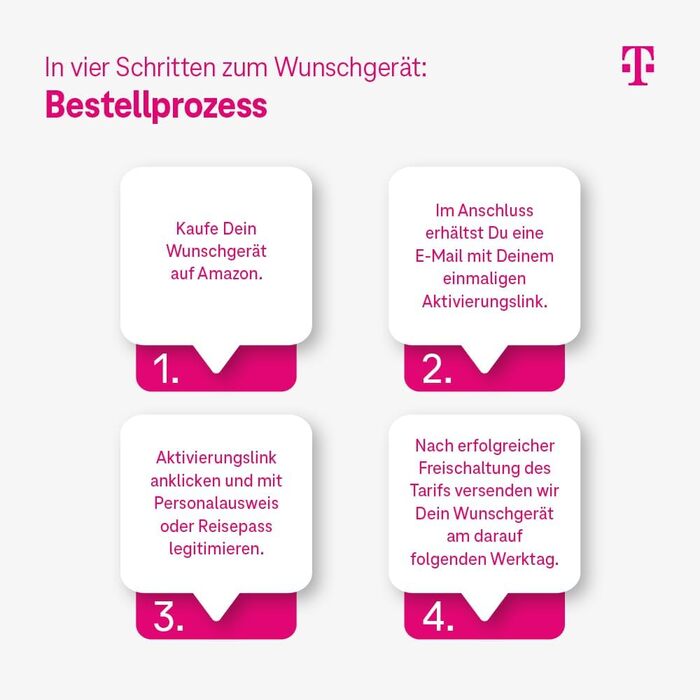 Розумний дитячий годинник Deutsche Telekom Xplora Kids Watch X6 Play eSIM GPS з кнопкою SOS, відображенням місцезнаходження, повідомленнями на телефон та голосовими повідомленнями підключається до смартфона батьків через додаток чорний X6 black