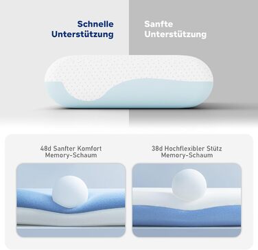 Ортопедична подушка для шиї ROYGBIV з піни з ефектом пам&39яті 60x35x11 см - Ергономічна підтримка шиї для зняття напруги - Знімний чохол, який можна прати, вакуумна упаковка - Сертифіковано Oeko-TEX