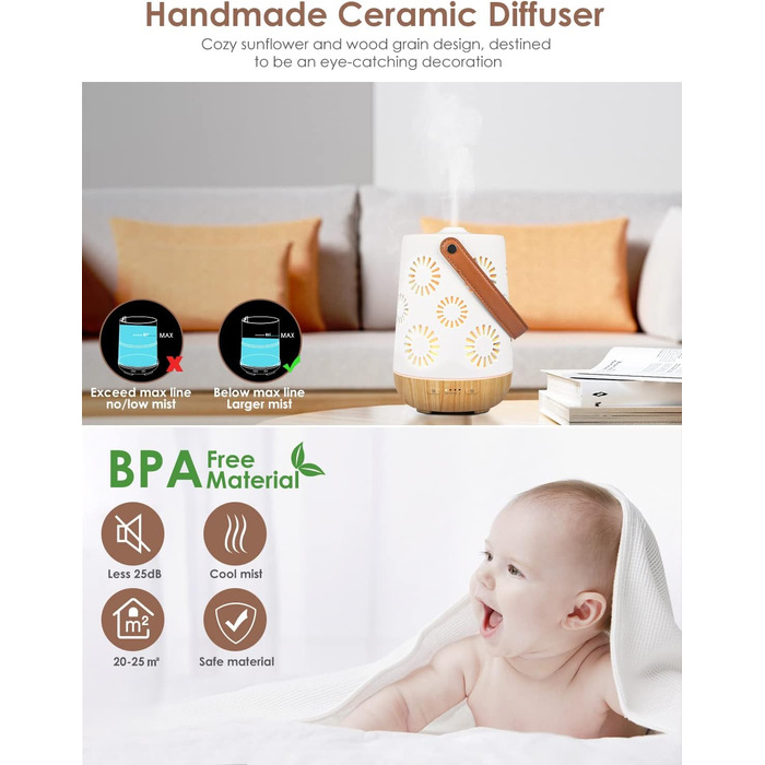 Керамічний аромадифузор SALKING, бездротовий акумуляторний дифузор для ефірних олій, портативний бездротовий ароматерапевтичний дифузор з акумулятором, ароматична лампа з автоматичним вимкненням для йоги в домашньому офісі, 180 мл