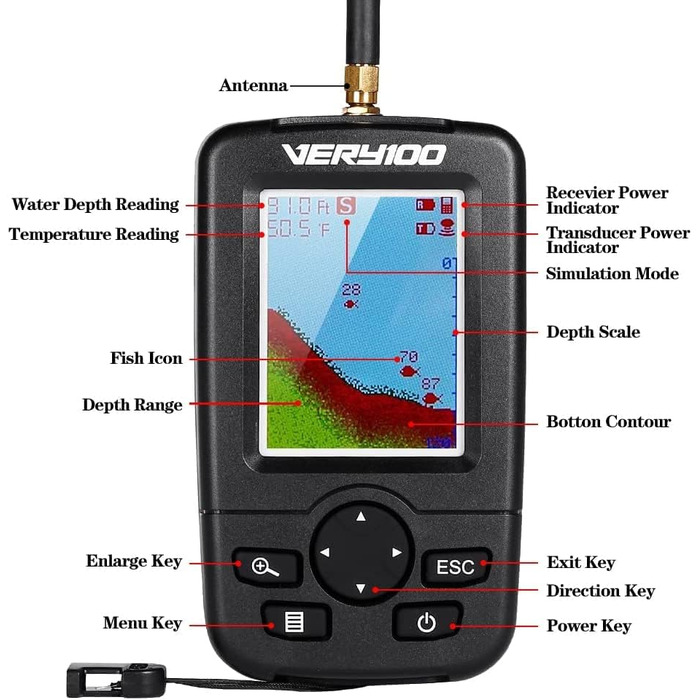 Човен для риболовлі на приманку Bilbear Човен з дистанційним керуванням Човен для наживки на дистанційному керування 500 м Рибошукач із подвійним двигуном із завантаженням 1,5 кг із датчиком ехолота Подарунки рибалкам для риболовлі на коропа (чорний човен