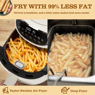 Фритюрниця, компактна техно-фритюрниця 3 л, 1300 Вт, 8 попередньо встановлених меню, LED-дисплей, електронний сенсорний екран, кошик для смаження з антипригарним покриттям, білий