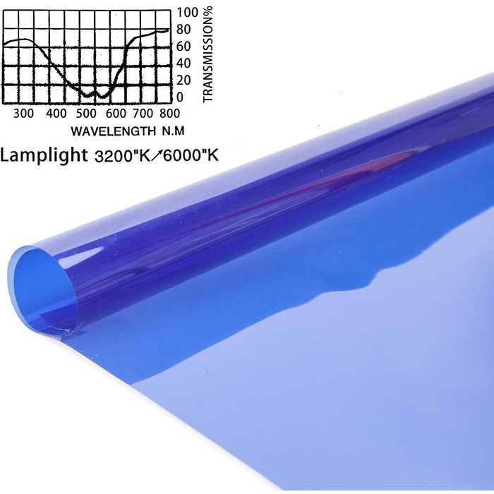 Головка перетворення фільтра денного світла 800 Вт Червона Відеостудія 5 кольорів Від 3200 K до 5600 K Синій*1