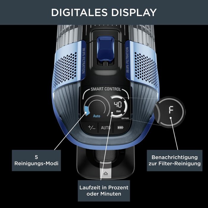 Акумуляторний пилосос 200 Вт Функція 2-в-1 миття та всмоктування 70 хв. роботи Ємність контейнера для пилу 0,9 л Вкл. зарядну стан
