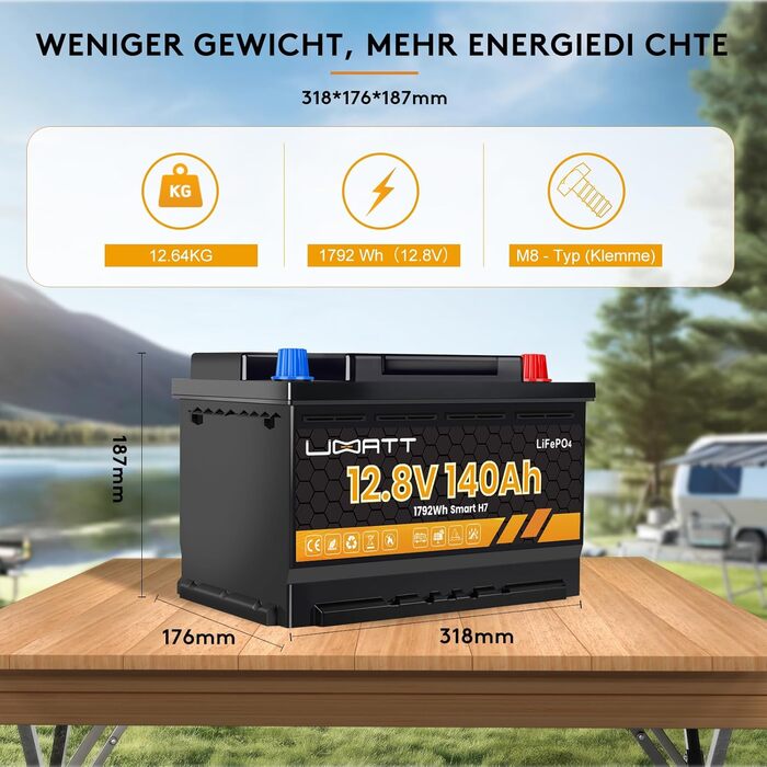 Літій-іонний акумулятор 12V 140Ah LiFePO4 з Bluetooth та додатком легкий, довговічний сонячний акумулятор з ресурсом до 15000 циклів для автофургонів, кемпінгу, дому, човнів із захистом від глибокого розряду BMS (12.8V 140Ah H7)