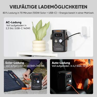 Портативна електростанція Jackery Explorer 300D, акумулятор LFP 288 Втгод, живлення постійного струму 300 Вт, 2 порти USB-C до 140 Вт, легкий та компактний сонячний генератор для кемпінгу, подорожей та автофургонів E300D