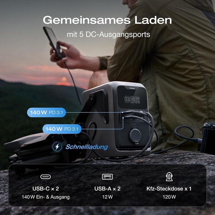 Портативна електростанція ECOFLOW TRAIL 300 постійного струму, надлегкий акумулятор LFP 288 Втгод, сонячний генератор 300 Вт, швидка зарядка, 5 виходів, захист від падінь, сонячний/автомобільний вхід, 0 дБ для кемпінгу, подорожей, надзвичайних ситуацій